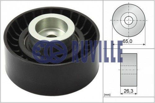Guided roller / reversing roller V-belts RUVILLE