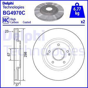Brake disc DELPHI
