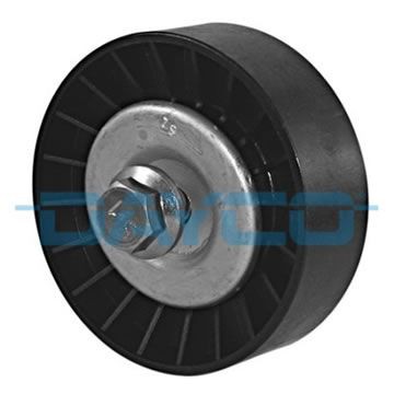 Guided roller / reversing roller V-belts DAYCO